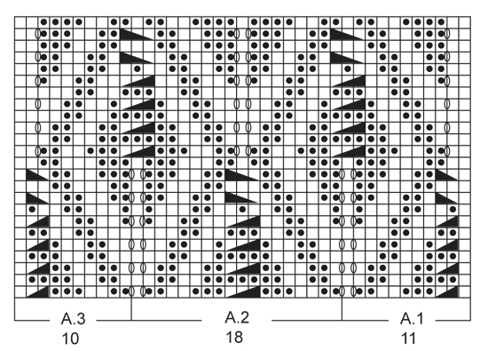 Diagram for DROPS 155-36