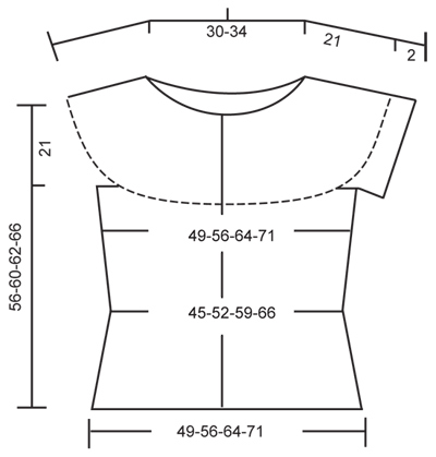 Diagram for DROPS 155-4