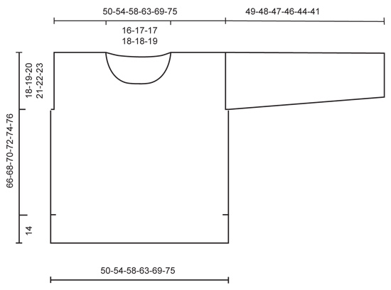 Diagram measurements for DROPS 155-7