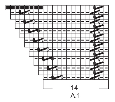 Diagram for DROPS 155-9