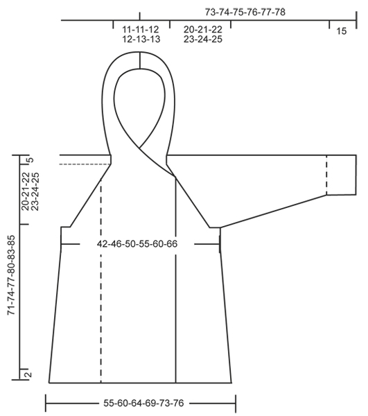 Diagram measurements for DROPS 156-1