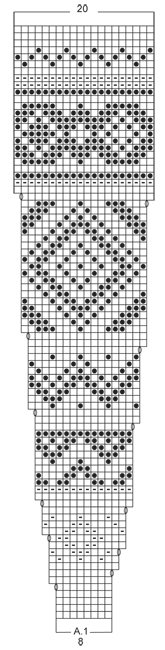 Diagram for DROPS 156-11