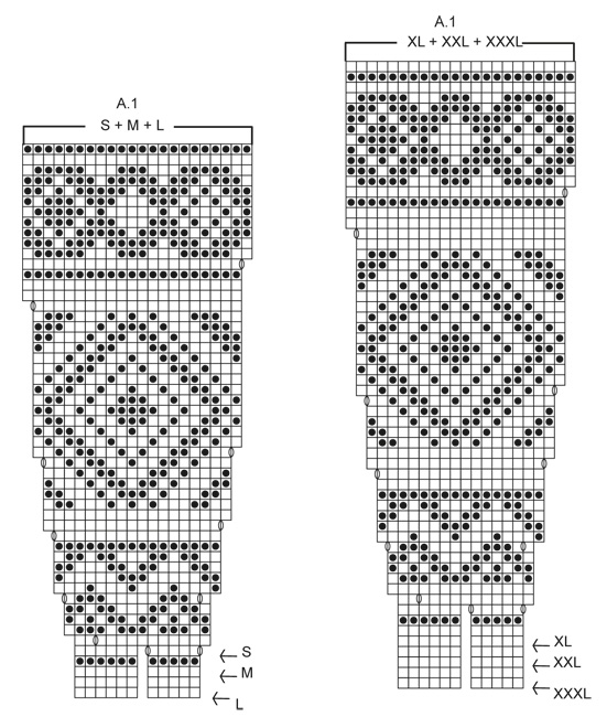 Diagram for DROPS 156-12