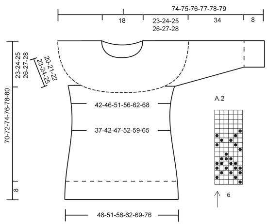 Diagram for DROPS 156-12