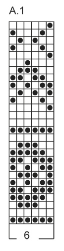 Diagram for DROPS 156-13
