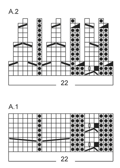 Diagram for DROPS 156-14