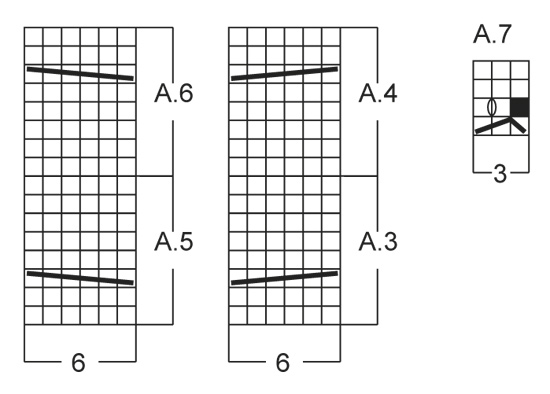 Diagram for DROPS 156-14