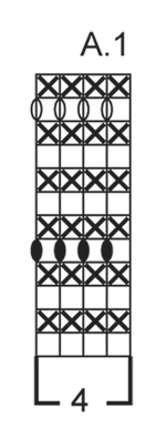 Diagram for DROPS 156-16