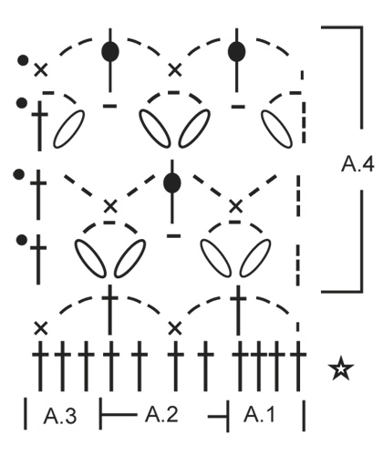 Diagram for DROPS 156-18