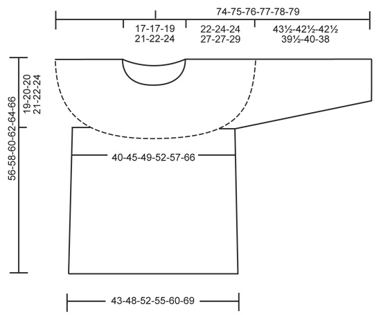 Diagram for DROPS 156-18