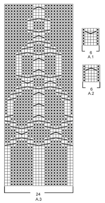 Diagram for DROPS 156-19