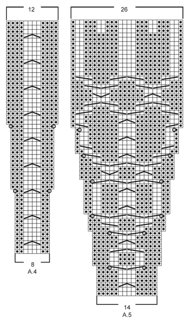 Diagram for DROPS 156-19