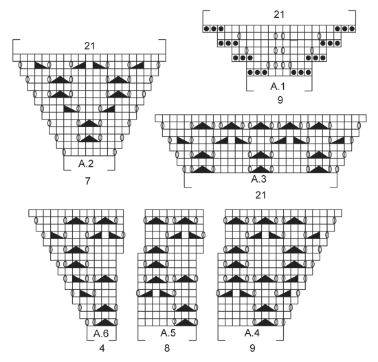 Diagram for DROPS 156-2