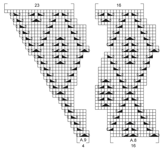 Diagram for DROPS 156-2