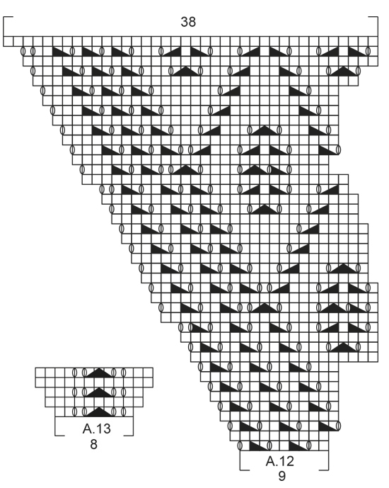 Diagram for DROPS 156-2
