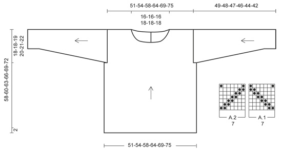 Diagram for DROPS 156-20