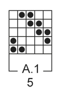 Diagram for DROPS 156-21