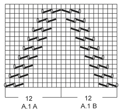 Diagram for DROPS 156-25