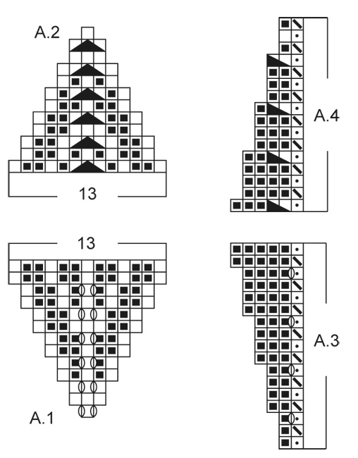 Diagram for DROPS 156-30