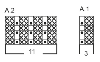Diagram for DROPS 156-31