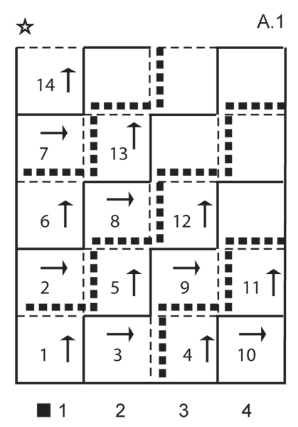 Diagram for DROPS 156-32