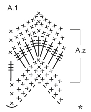 Diagram for DROPS 156-33