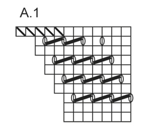 Diagram for DROPS 156-34