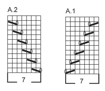 Diagram for DROPS 156-36