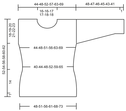 Diagram for DROPS 156-36