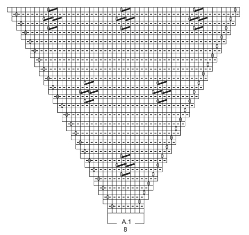 Diagram for DROPS 156-39