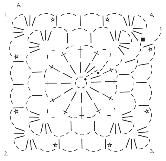 Diagram for DROPS 156-42