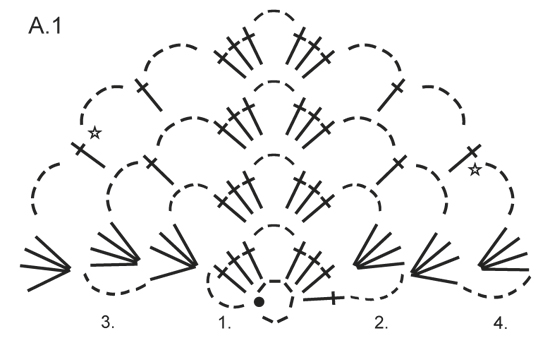Diagram for DROPS 156-44