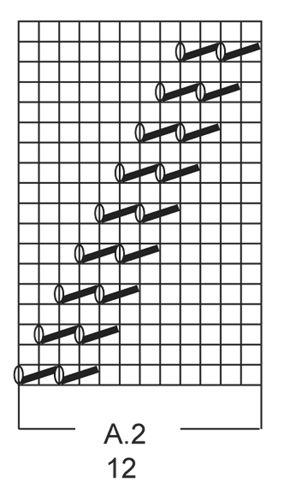 Diagram for DROPS 156-46