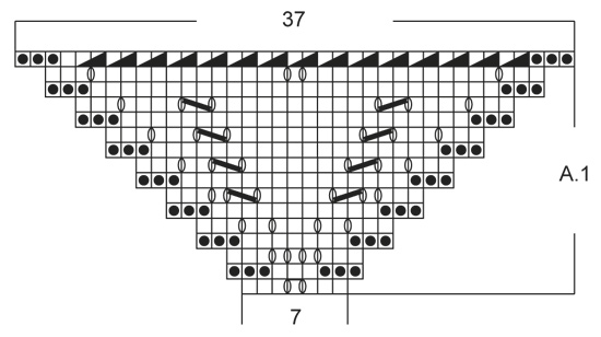Diagram for DROPS 156-5