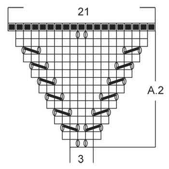 Diagram for DROPS 156-5
