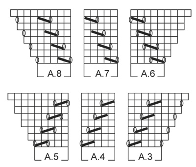 Diagram for DROPS 156-5