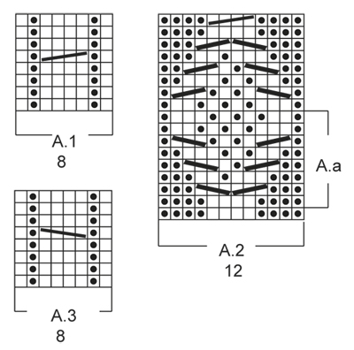 Diagram for DROPS 156-55