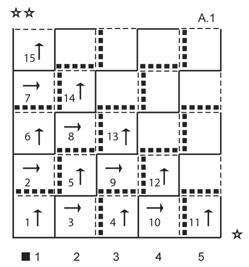 Diagram for DROPS 156-56
