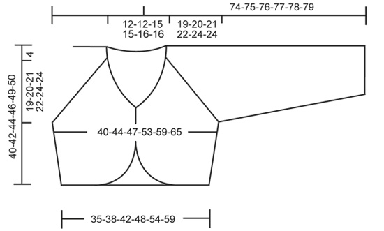 Diagram for DROPS 157-12