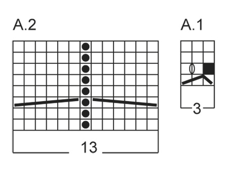 Diagram for DROPS 157-15
