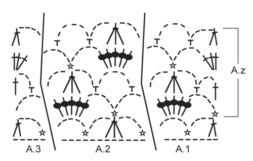 Diagram for DROPS 157-18