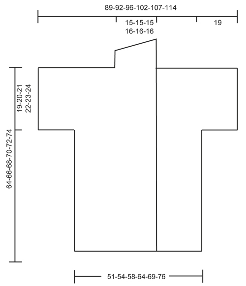 Diagram for DROPS 157-18