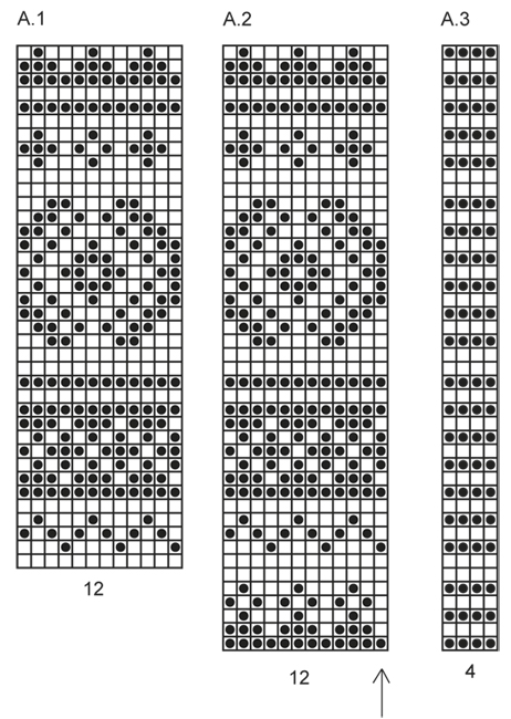 Diagram for DROPS 157-2
