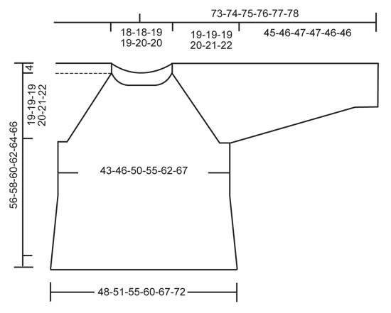 Diagram for DROPS 157-2