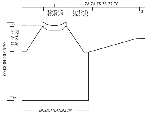 Diagram measurements for DROPS 157-20
