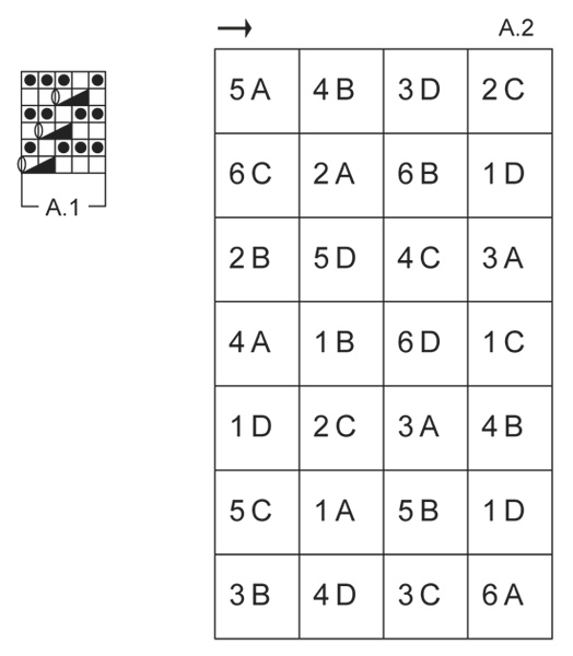 Diagram for DROPS 157-21