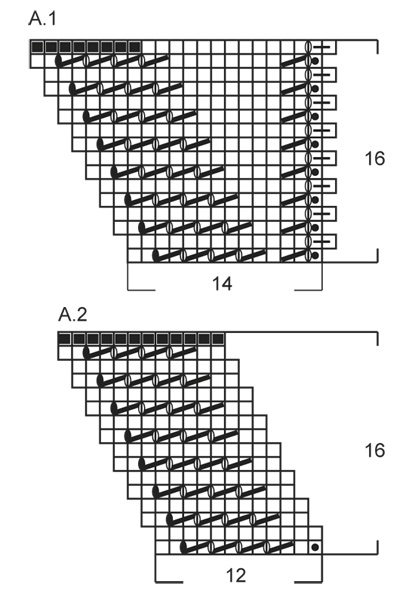 Diagram for DROPS 157-22
