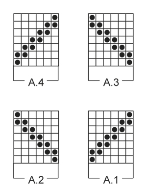 Diagram for DROPS 157-3