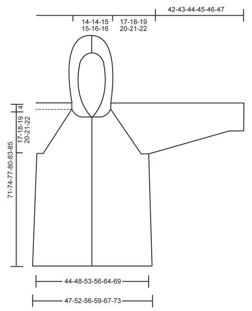 Diagram for DROPS 157-3