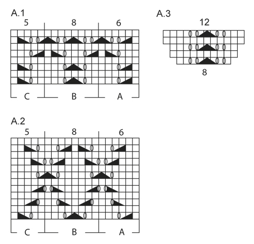 Diagram for DROPS 157-36